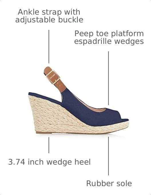 Image of Juliet Holy Womens Wedge Sandals Peep Toe Espadrilles Platform Ankle Strap Slingback Comfort Summer Dressy Shoes