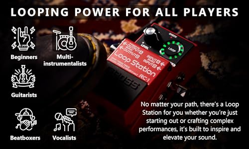 Image of Boss RC-1 Loop Station | Bundle with Gearlux Power Supply, Instrument Cable, Patch Cable, and Picks
