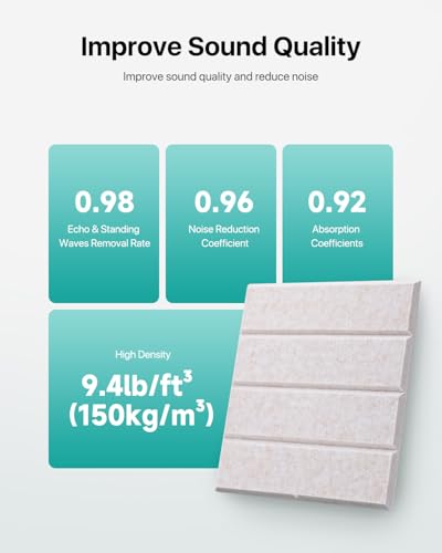Image of 12 Pack Sound Proof Foam Panels for Walls, Self-Adhesive Acoustic Panels Sound Absorbing, 12 inch X 12 inch X 0.4 inch High Density Soundproof Wall Panels Tiles for Door, Ceiling, Home Office