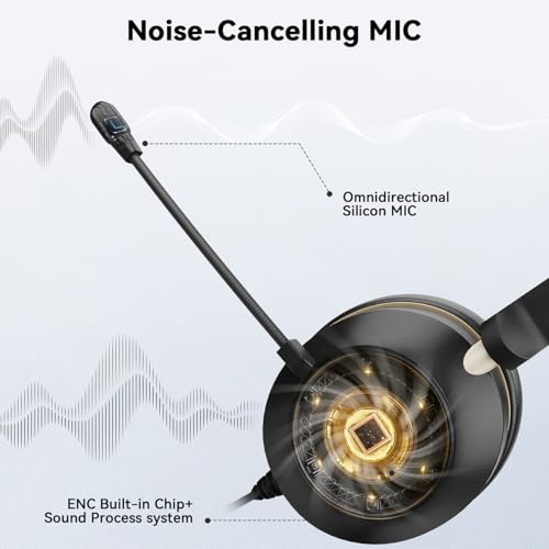 Wireless Headset with Mic for Work, Bluetooth Headset with Microphone (Noise Cancelling & Mute Button), Wireless Headphones with Mic for Work from Home/Office/PC/Call Center/Computer/Laptop/Teams/Zoom — view 3
