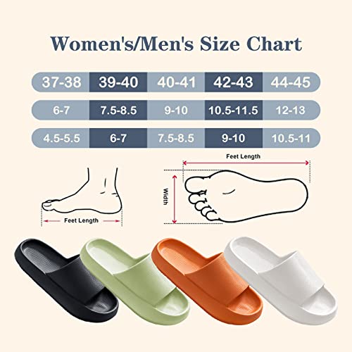 ATOPEFROA Sports Pillow Slippers for Women and Men, Cloud Slides Slippers Non-Slip Shower Comfy Soft Thick Sole Foam Slides Bath Yard Pool House Slippers (Black 6.5-7 Men 250MM)