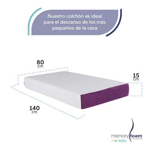 Catálogo de Colchones para camas infantiles comprados en linea. 11 Colchones para camas infantiles marca Memory Foam (2)