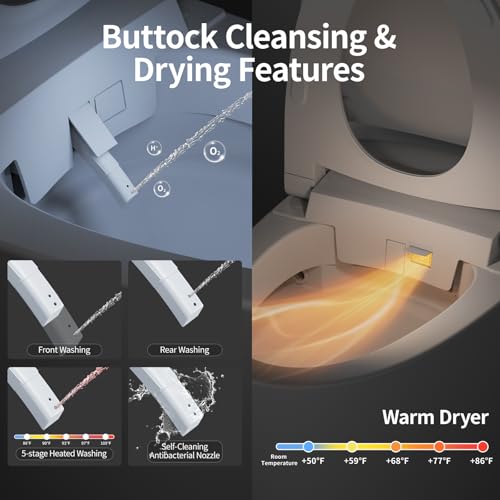 Smart Toilet Automatic Flush System
