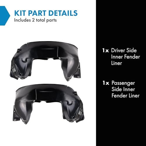 Image of TRQ Inner Fender Liner Set Compatible with 2009-2011 Jaguar XF 2010-2011 XFR JA1248105 JA1249105