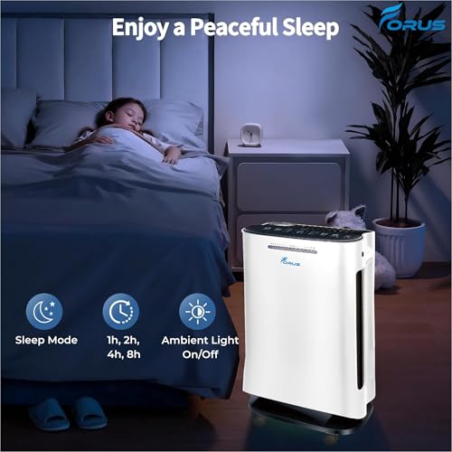 Image of Forus Air Purifier for Home & Office, H13 HEPA 3-in-1 filter, Removes 99.99% Pollutants, Allergens, Pet Dander, Smoke, Dust, virus, Covers Up to 500 Sqft Area | PM 2.5 | 2-Year Warranty - White