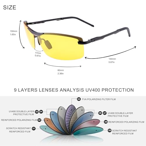 Mens Photochromic Polarized Sunglasses, Driving Sunglasses for Men, UV Protection for Fishing4