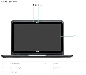 Windowsノート本体 Latitude 3380 51W+e2AavDL.jpg_BO30,255,255,