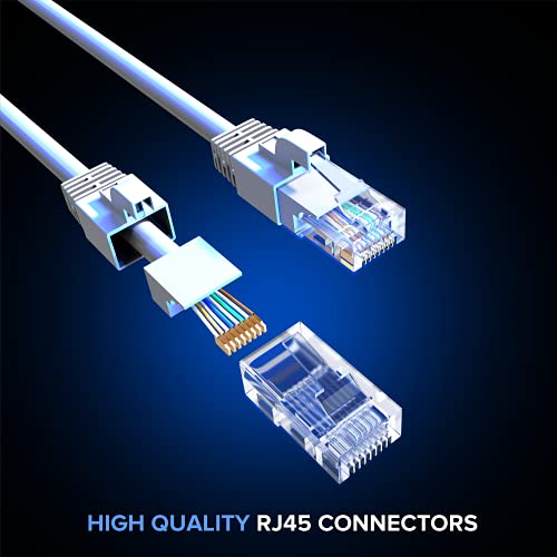 Maximm Cat 6 Ethernet Cable 1 Ft, (12-Pack) Cat6 Cable, Lan Cable, Internet Cable And Network Cable - Utp (White) #TOP3