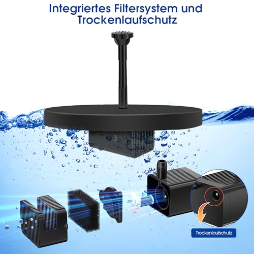 Billing Solar Springbrunnen für außen mit 3600mAh Akku, 7,5 W Solarbrunnen für Draussen, 10 Düse Schwimmende Teichpumpe Solar mit Filter für Gartenteich Wasserspiel Vogelbad Koiteich Biotopteich