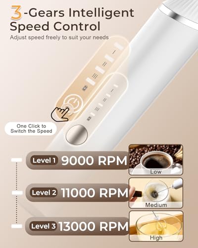 Image of Rechargeable Electric Milk Frother and Mixer, Frother Coffee Maker, 3-Speed Beater, Stand-up Design, 2 Styles Stainless Steel Whisk for Cream, Cappuccino, Latte, Egg