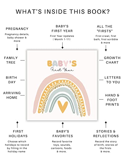 Baby’s First Year Book - Baby Memory Book For Girls To Document, Cherish Moments Baby First Year Baby Keepsake Book, Baby First Year Photo Album With Pocket For Modern Families | Size 9.5X9" #TOP5