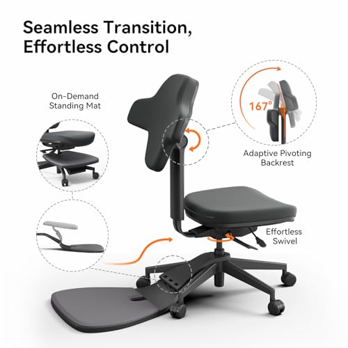 Newtral Standing Mate Chair, 5-in-1 Ergonomic Office Chair for Standing Desk, Sit Stand Lean Perch Saddle Stool with Flip Backrest & Dynamic Posture Support, Height Adjustable Active Chair