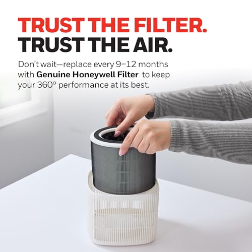 Honeywell HRFO1C HEPA Filter for HEPA Tabletop Air Purifiers HPA120WC & HPA125WC by HONEYWELL - Used condition - Image 3