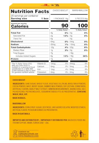 View 2