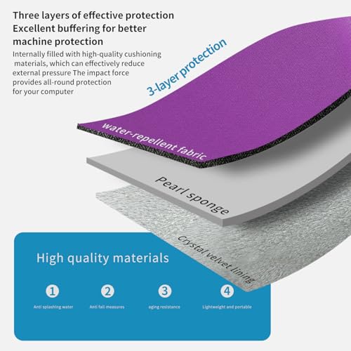 Image of MOCA Universal 7-8 Inch Tablet Sleeve Case, Polyester Protective Cover with Zipper and Wrist Strap, Compatible with Kindle, iPad mini, Samsung, Lenovo Tablets (Wildflower Meadow, 7-8 inch)