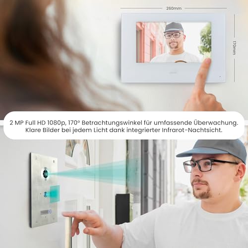 Mathfel 4 Draht Videotürsprechanlage mit Fingerprint und WLAN-Option