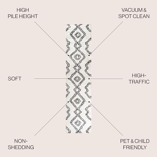 Image of JONATHAN Y Deia Moroccan Style Diamond Shag White /Gray Runner Rug, 2x8, Bohemian, Contemporary, Easy-Cleaning for Living Room, Bedroom, Kitchen, Pet Friendly, Non-Shedding (MOH401A-28)