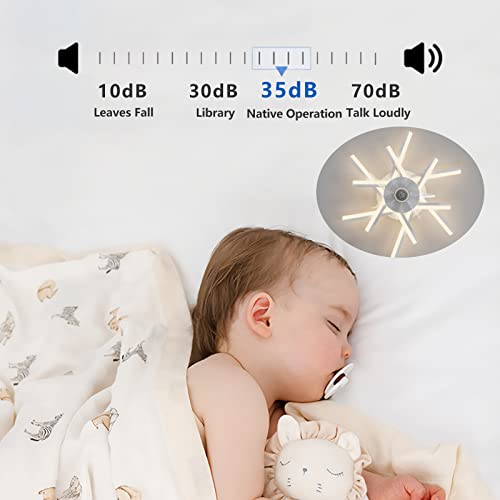 Lustre de ventilateur silencieux à intensité variable avec 7 pales