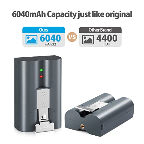 image for Etrhtec 2 Packs 6040mAh Rechargeable Battery Compatible with Ring-Vide