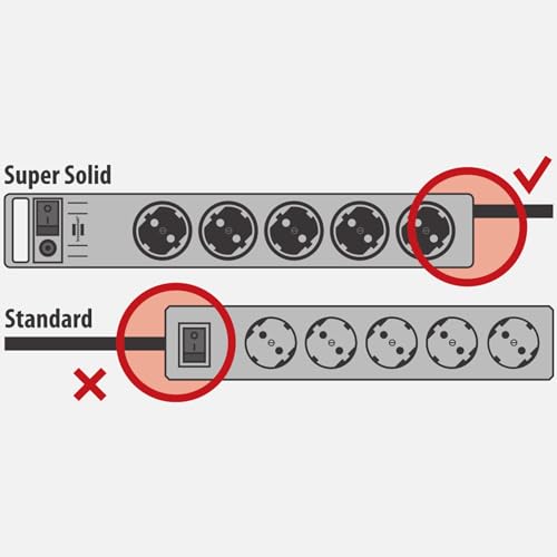 Multiprise 8-prises Brennenstuhl Super Solid bloc prolongateur interrupteur - 4