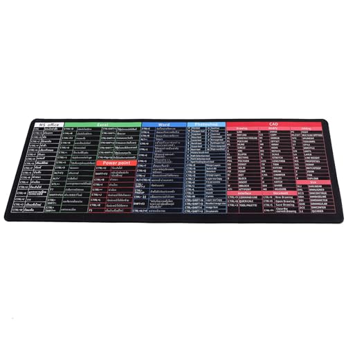 VILLCASE Large Non-Slip Thai Excel Mouse Pad with Office Keys