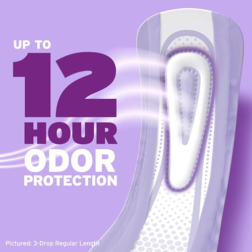 Image of Poise Ultra Thin Incontinence Pads for Women, 5 Drop, Long, 36 ct