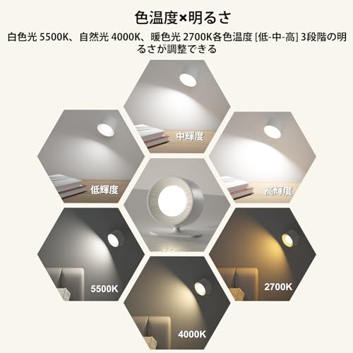 Image of Feallive LED Spotlight, Remote Control & Touch Operation, Bracket Light, Indirect Lighting, 3 Stage Dimming, 3 Color Temperature Adjustment, High Color Rendering Ra ≥85, Lighting Memory, Auto Off Timer, 360 Lighting Angle Adjustment, Tpye-C Rechargeable, Cordless Installation, Eye Friendly, Stylish, Wall Light, Wall Light, Wall Light, Night Light, Desk Light, High Brightness, Energy Saving, Wall Lamp, Bedside Lamp, Table Light, Japanese Instruction Manual with