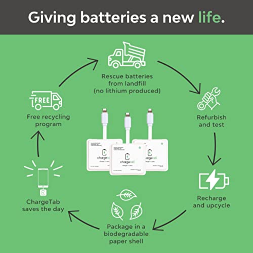 Chargetab New V4 Emergency Portable Cell Phone Power, Iphone Lightning Charger, Pre-Charged Battery Pack With 2 Year Shelf Life (2900Mah Each) (6 Pack) #TOP5