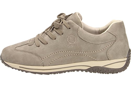 Gabor Shoes