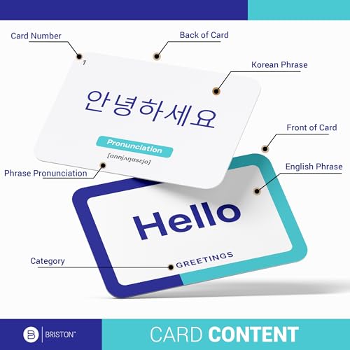 75 Korean Conversational Phrase Flash Cards for Beginners - Image 2