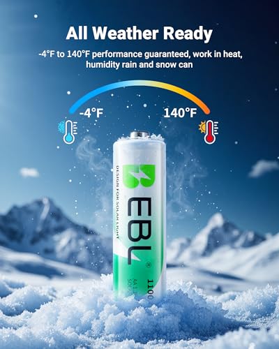 EBL 1100mAh Rechargeable Battery AA Solar Battery for Garden Lights 20 Pack, 1.2V NiMH AA Rechargeable Batteries for Solar Lights, String Lights, Pre-Charged, Low Self-Discharge & Long-Lasting - Image 2