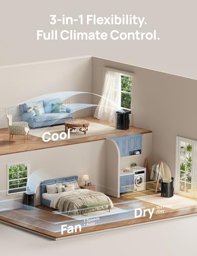 DREO Portable Air Conditioner 319S, 10000 BTU ASHRAE (6000 BTU DOE) Smart AC Unit for Bedroom with Drainage-free Cooling, Fan&Dehumidifier 3 in 1, APP/Voice/Remote, Quiet Standing AC for Room Indoors - Image 4