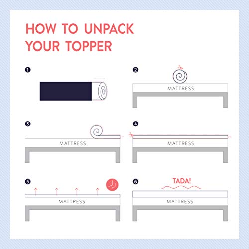 Best Price Mattress 3 Inch Egg Crate Memory Foam Mattress Topper with Soothing Lavender Infusion, CertiPUR-US Certified, Dorm Essentials, Twin by Best Price Mattress - Image 7