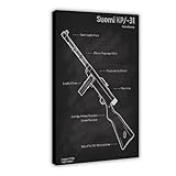 JBGQGAG Suomi KP 31 - Póster de lienzo para decoración de dormitorio, oficina, habitación, regalo, 20 x 30 cm