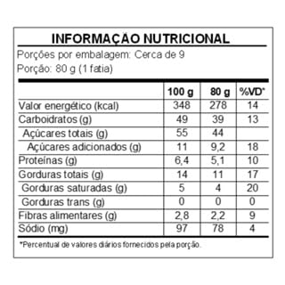 Panettone Bauducco Frutas E Damasco Com Cobertura Açucarada E Amêndoas 500g Natal