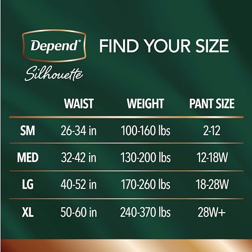 Image of Depend Silhouette Adult Diapers, Incontinence & Postpartum Bladder Leak Underwear for Women, Maximum Absorbency, Medium, Pink, 14 Count, Packaging May Vary (Pack of 2)