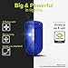 VELMIA Running Light for Runners (2 Pack) for Maximum Safety Through Visibility I Clip On Strobe & Reflective Gear - Dogs, Walking, Bike Taillight, Stroller