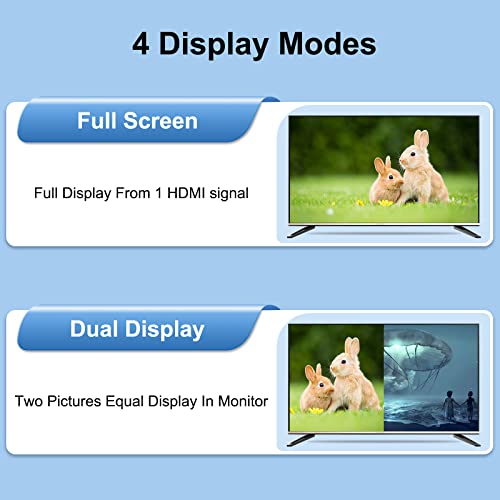Wiistar HDMI Quad Multi-Viewer 4x1 HDMI Switcher 4 Ports Switch 4 in 1 Out HDMI Multiviewer Support 4 Display Modes Support 1080P 3D for PC STB DVD Security Camera - Thumbnail 3