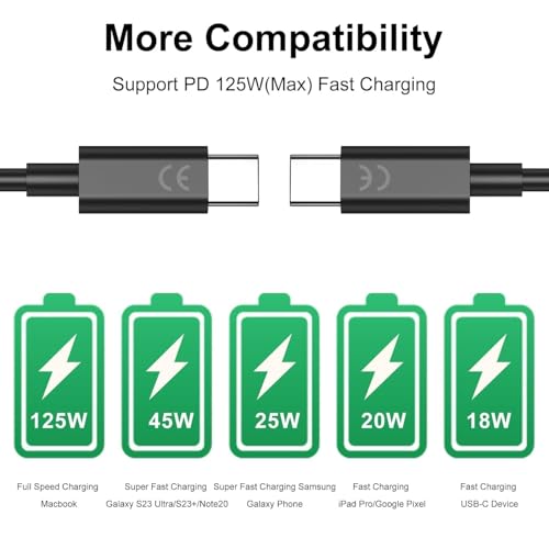 Image of Motorola Original Super-Fast USB-C to C Cable (100cm) | 68W TurboPower | Works with Moto G60,G71,G62,G73,G53,G64,G60,Edge 20, Edge 30, Edge 40, One Fusion+