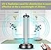 Produktbild (weiß) groß Home Klinik Sterilisation Anti Bakterielle Rate 99% der integrierte UV-keimtötende Lampe Virus Bakterien Form Keim