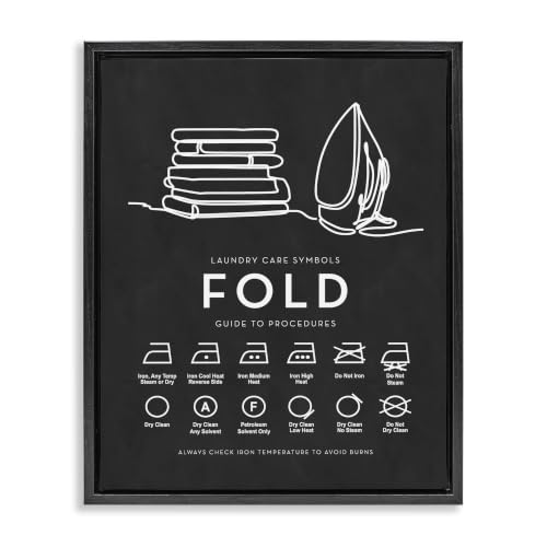 Laundry Diagram Symbols Chart, 24 x 30 Inch Canvas in Floater Frame