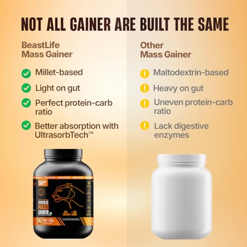 Image of BeastLife High Protein Mass /Weight Gainer | 2.5 KG | Strawberry Banana | NABL LAB Tested | For Muscle Gain & Fast Growth | Cereal-Based Formula, No Maltodextrin | India's #1 Cereal Based Bulk Gainer