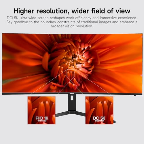 Image of Gawfolk 40 Inch 5K Ultrawide Curved Gaming Monitor 120Hz, 5120 x 2160P IPS Computer Monitor with Built-in Speakers, 21:9, PIP /PBP, AMD FreeSync, 120% sRGB, HDMI 2.0, DP 1.4, Tilt /Height Adjustable