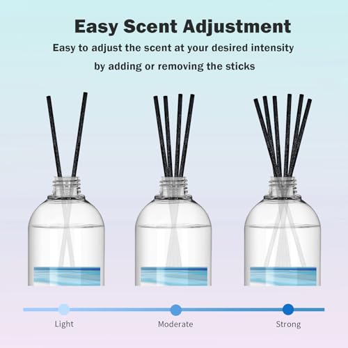 Image of SCENTORINI Reed Diffuser Oil Refill, 16.9oz Ocean Scented Essential Oil