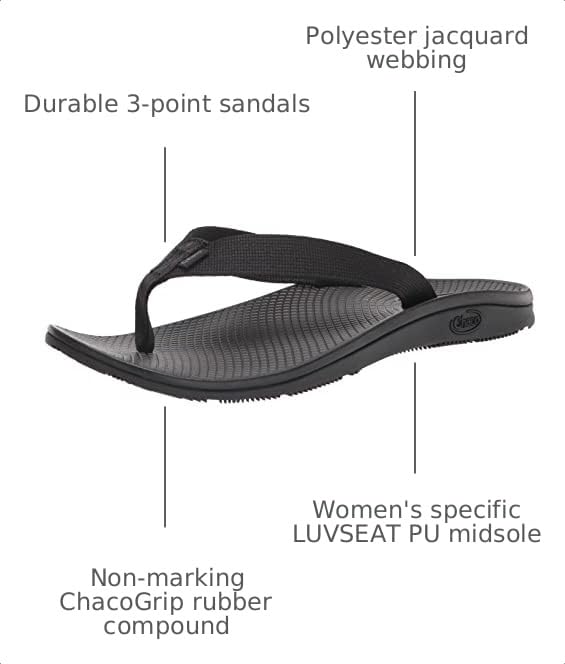 Image of Chaco Women's Classic Flip Sandals