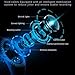 Motorcycle Helmet Headset, 6 Person Intercom Multifunctional Night Helmet Intercom Headset for Cycling