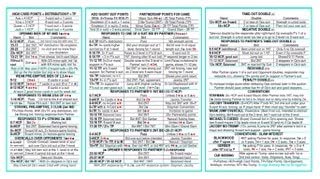 Bridge Bidding Table MATS Single Mat White 9inch x 18inch