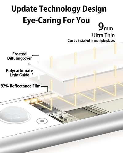Sunlinkco UCL001-NEW 90Led Under Cabinet Lights,3 Color Temperature Dimmable Motion Sensor Light Indoor,Magnetic 2500Mah Rechargeable Battery Under Counter Lights Wireless thumb #4