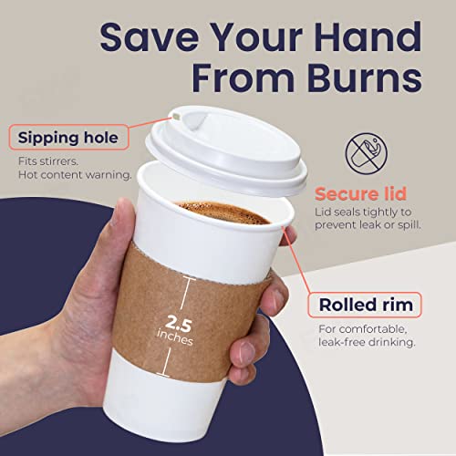 image for Fit Meal Prep [50 Pack] White Coffee Cups with White Dome Lids and Bro