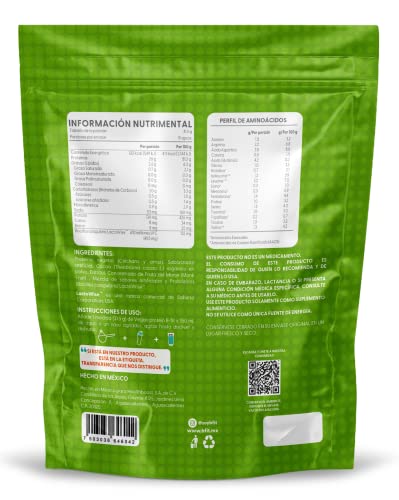 Proteínas, Imagen adicional